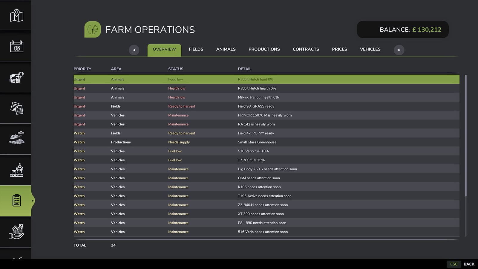 Farm Operations Dashboard | ModHub | Farming Simulator
